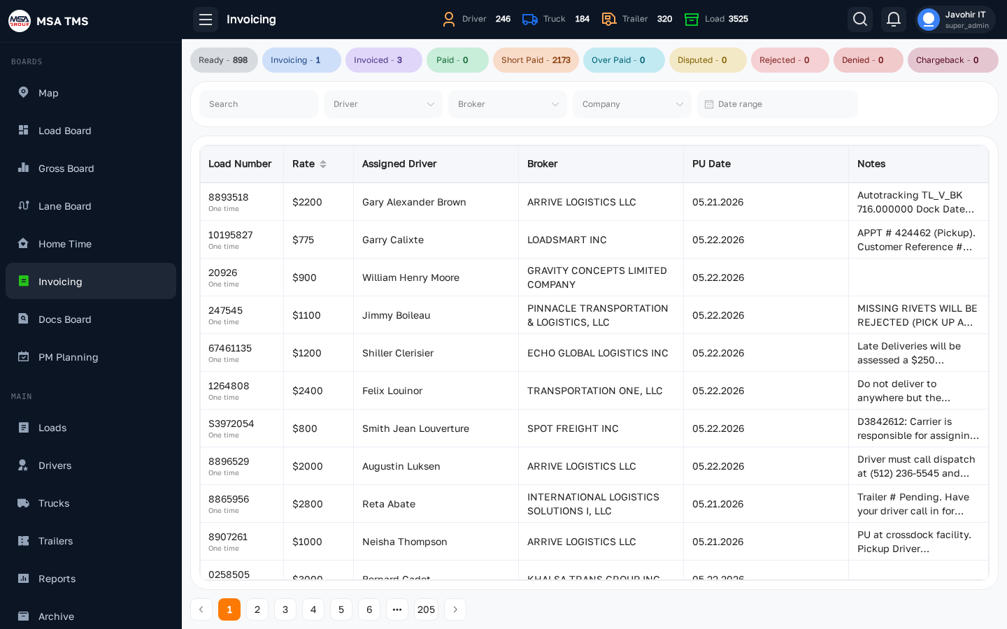 Boards / Invoicing